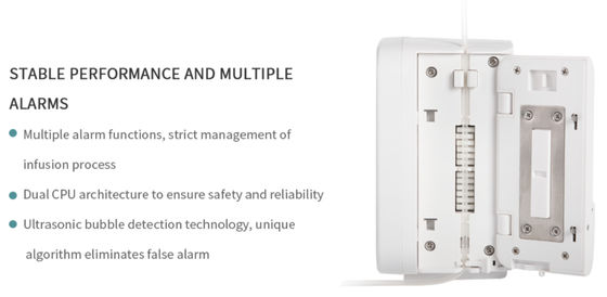 Pomp en de regelbare Infusiepomp 1-1800ml/h van de Purple Hornspuit