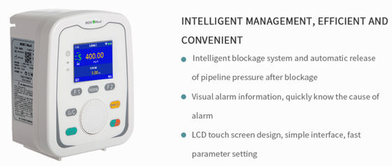 Van de Infusiepompen van het Purple Hornziekenhuis Veelvoudige de Wijzen5% Nauwkeurigheid
